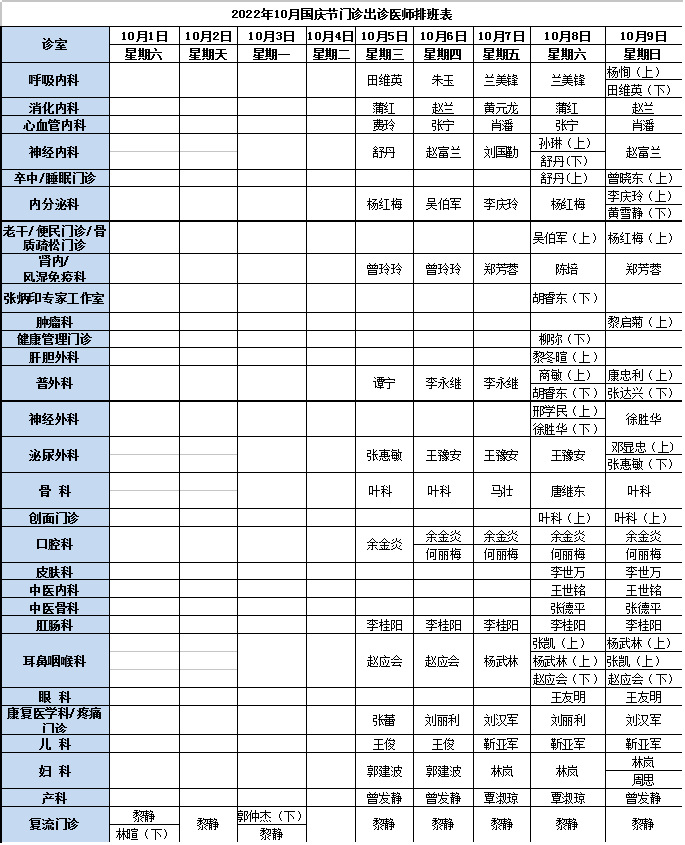 川北医学院附属成都新华医院国庆门诊出诊通知