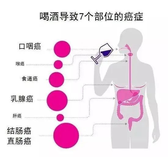 癌胚抗原测定CEA能查出哪些癌|“我不抽烟不喝酒，为什么患癌的是我？”