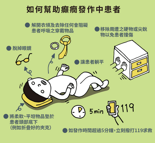 成都癫痫病权威治疗医院|癫痫病最新治疗方法?带你领略科学的治疗途径