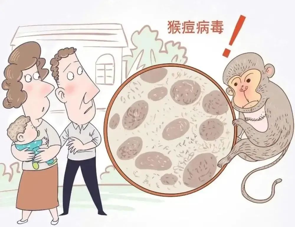 猴痘病毒，请立即做好“战痘”准备~